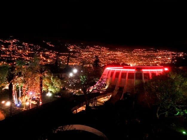 Festival de Gramado 2025: O Que Esperar da Próxima Edição